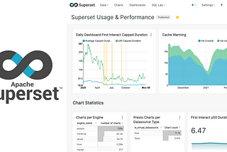 [ML UTD 40] Machine Learning Up-To-Date — Life With Data