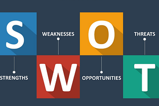 SWOT АNАLYSIS OF TOKOIN PLАTFORM