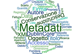 Cosa sono i metadati?