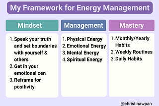 My Framework for Energy Management