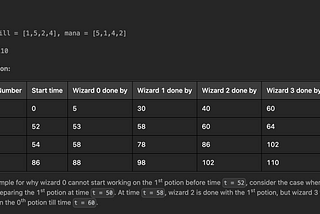 Prefix Sum Questions