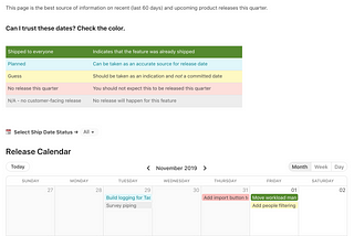 How Intercom tracks R&D in Coda