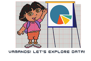 Dora the Data Explorer