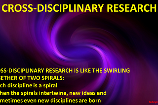 Image of two spirals swirling together. The text says: Cross-disciplinary research is like the swirling together of two spirals: (1) Each discipline is a spiral (2) When the spirals intertwine, new ideas and sometimes even new disciplines are born