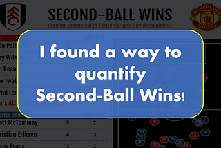 Quantifying Second-Ball Wins