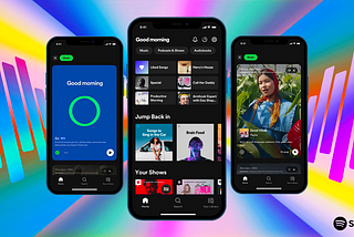 Product Case Study: Elevating Social Features on Spotify