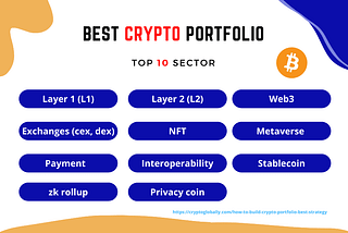 Best Ways to Diversify Crypto Portfolio