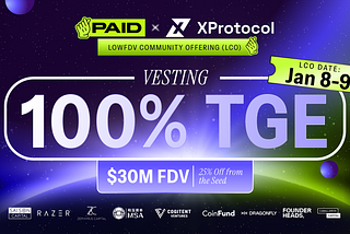 The Complete Guide to XProtocol LCO on PAID: Everything You Need to Know