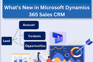 Microsoft Dynamics 365 Sales CRM