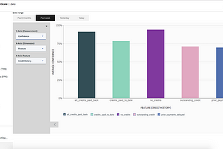 What’s new in Watson OpenScale: beta experience with advanced metrics, Fast Path tutorial