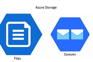 Storage Solutions on Microsoft Azure