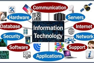 What is Information Technology