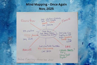 Getting Set to Write