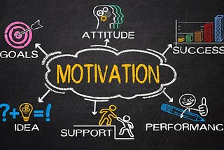 How to get everlasting Motivation?!