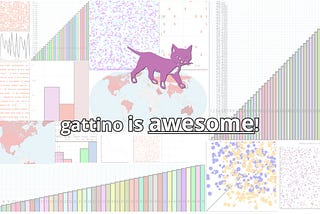 Gattino Is Getting Crazy…