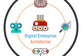 Session 6: Digital Operating Model