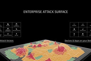 Quantum Armor: the future of attack surface management