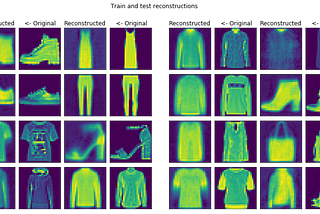 Implement Image Classification On Fashion MNIST Dataset