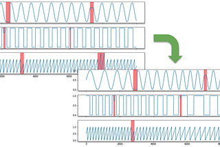 tsaug: An Open-Source Python Package for Time Series Augmentation