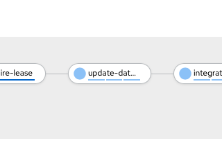 An OpenShift Pipelines build in flight