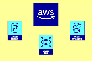 A Deep Dive into AWS Data Services