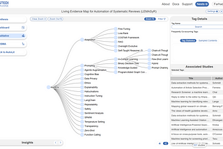 Living Evidence Map for Automation of Systematic Reviews (LEMASyR)