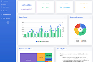 Embedding Oracle Analytics — What are the Options?