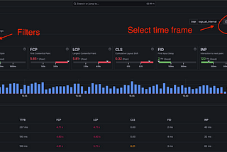 Grafana Faro an alternative to Sentry