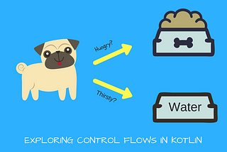 Exploring control flow in Kotlin