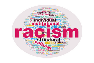 A Taxonomy for Racism