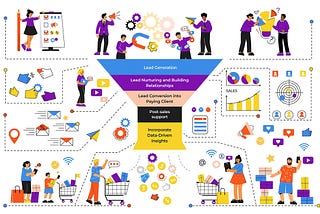 Importance of a strong sales funnel in the software sales