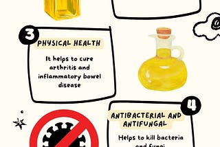 Patchouli Oil Benefits Human Body