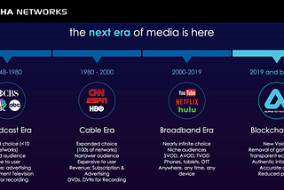 How Netflix’s “Black Box” Shortchanges Content Creators