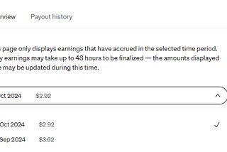 Finally Getting My ROI In 19 Days (Maybe Less or Maybe No?)