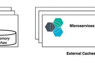 The growing pain of caches in microservices