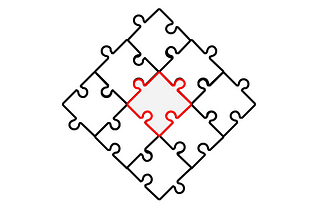 Composite Design Pattern in Modern C++