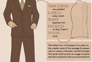 Suit Lesson №1