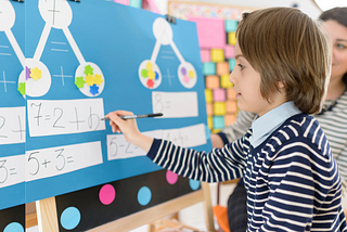 6 Simple Strategies to Keep Your Students Engaged and Excited in the Classroom