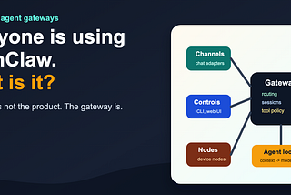 Everyone Is Using OpenClaw. How Many Know What It Actually Is?