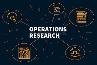 What is Operations Research?