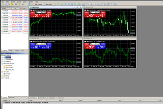 Implementing MetaTrader 5 in Docker: Unlocking New Online Trading Possibilities