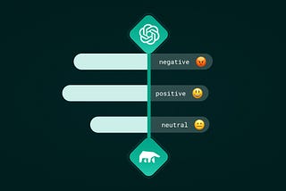 Extract Insights from Text Data inside Databases using OpenAI GPT-3 and MindsDB integration