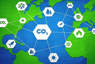 What Can the Blockchain do for Our Environment?