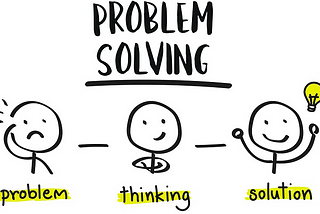 Problem Solving Practice by JavaScript