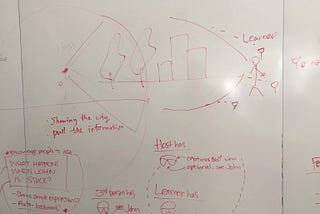 04/18 Branding and Possible Features