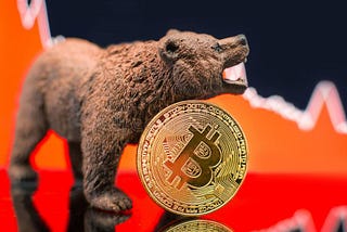 Bitcoin is looking Bearish