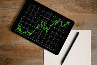 Simple Moving Average and Exponentially Weighted Moving Average with Pandas