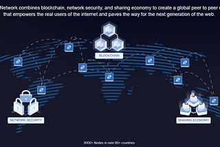 Deeper Network Review