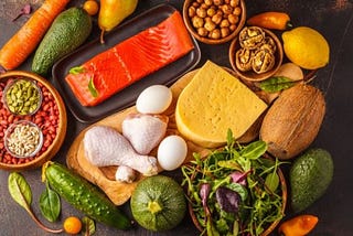 15 Keto Diet Alternatives: Keto Knowlege For Dieticians