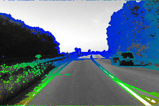 Pseudo-LiDAR — Stereo Vision for Self-Driving Cars